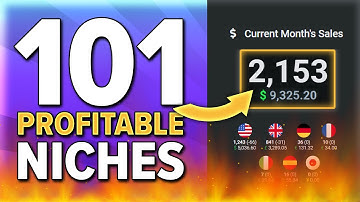 101 EVERGREEN Niches that Sell! Print on Demand Research for Merch by Amazon, Redbubble, Etsy & More