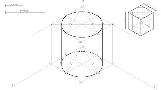 Cilindro en perspectiva isométrica