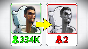 These Roblox Developers Lost EVERYTHING...