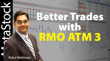 Make Your Best Trades in 2020 with the RMO ATM 3 - Rahul Mohindar