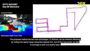 [ICRA 2019] CNN-SVO