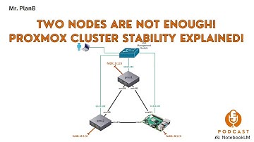 Two Nodes Are NOT Enough! Proxmox Cluster Stability Explained!