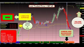 HOW TO USE KUBER DHAN UPDATE VERSION SYSTEM screenshot 4