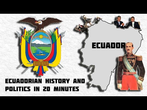 Brief Political History of Ecuador