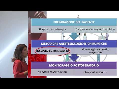 Video: Panniculectomia: Procedura, Recupero E Complicanze