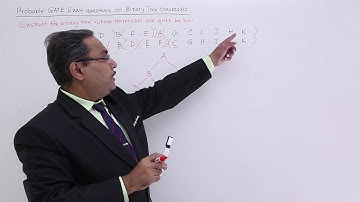 Binary Tree Traversals GATE Exercise 2