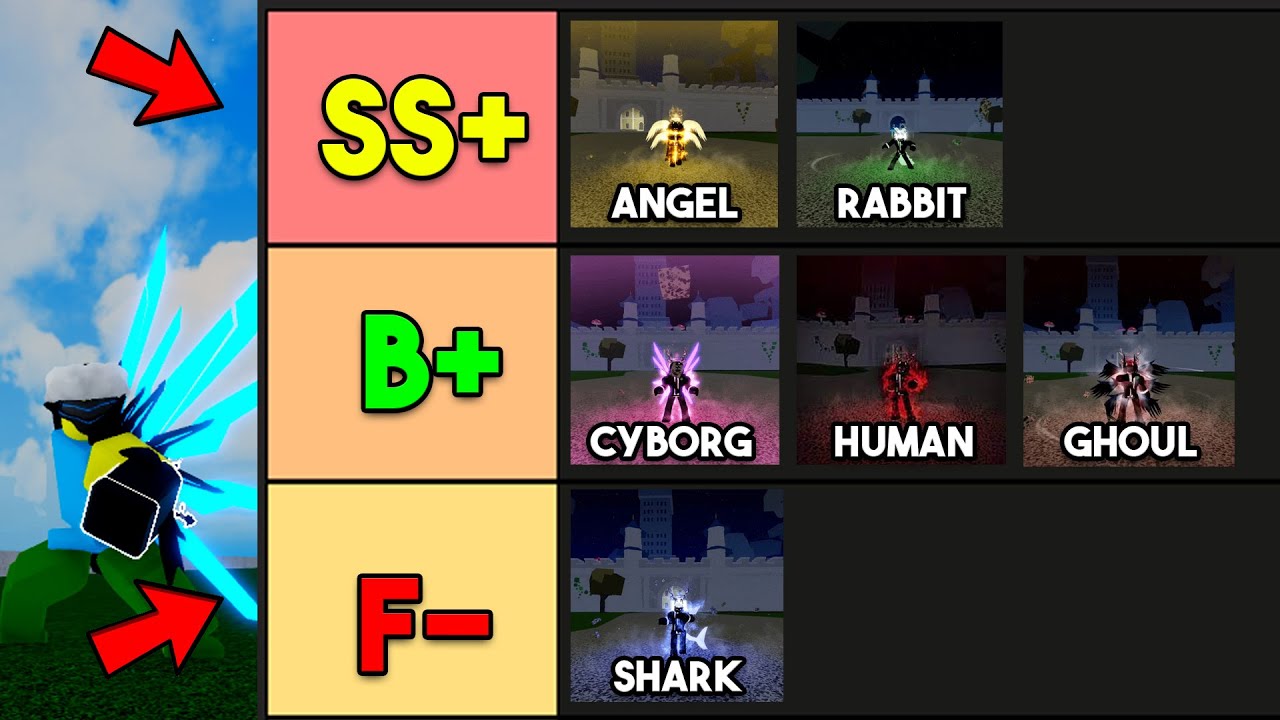Ranking All Races in Blox Fruits! 
