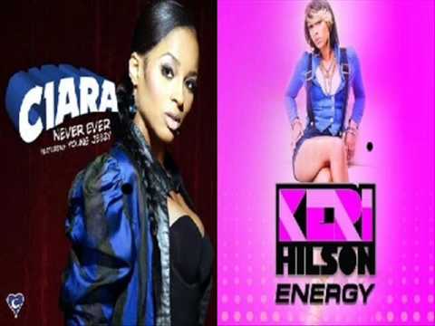 Never Ever Take My Energy [Ciara, Keri Hilson]