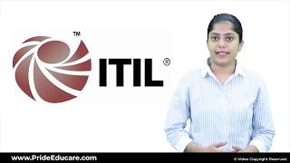 What is ITIL ? | Frameworks & Programming