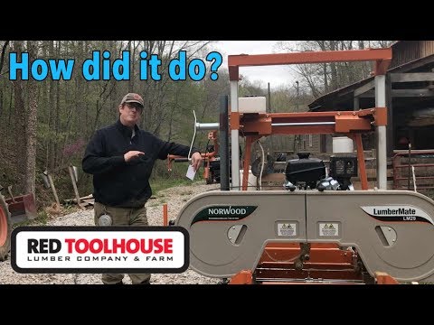 A Comprehensive 6 month review of our Norwood LM29 Sawmill