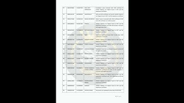 selection post 12 | CR11324 latest Update | #exam #ssc #sectionpost #reels #viral #shortvideo