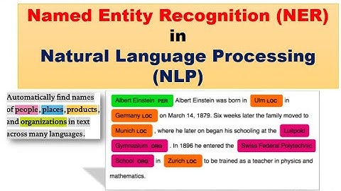 NLP Named Entity Recognition (NER) | [Introduction] #nlp #textmining #machinelearning