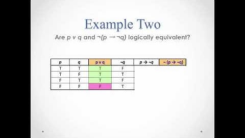 Logical Equivalence Part 1