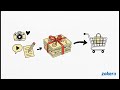 AI Prompt Writing से पैसे कैसे कमाएं 💰 | Beginner Guide 2025