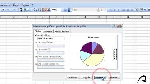 Ejemplo - Estadística Básica - Univariante - 03/07 - Gráficos para datos cualitativos