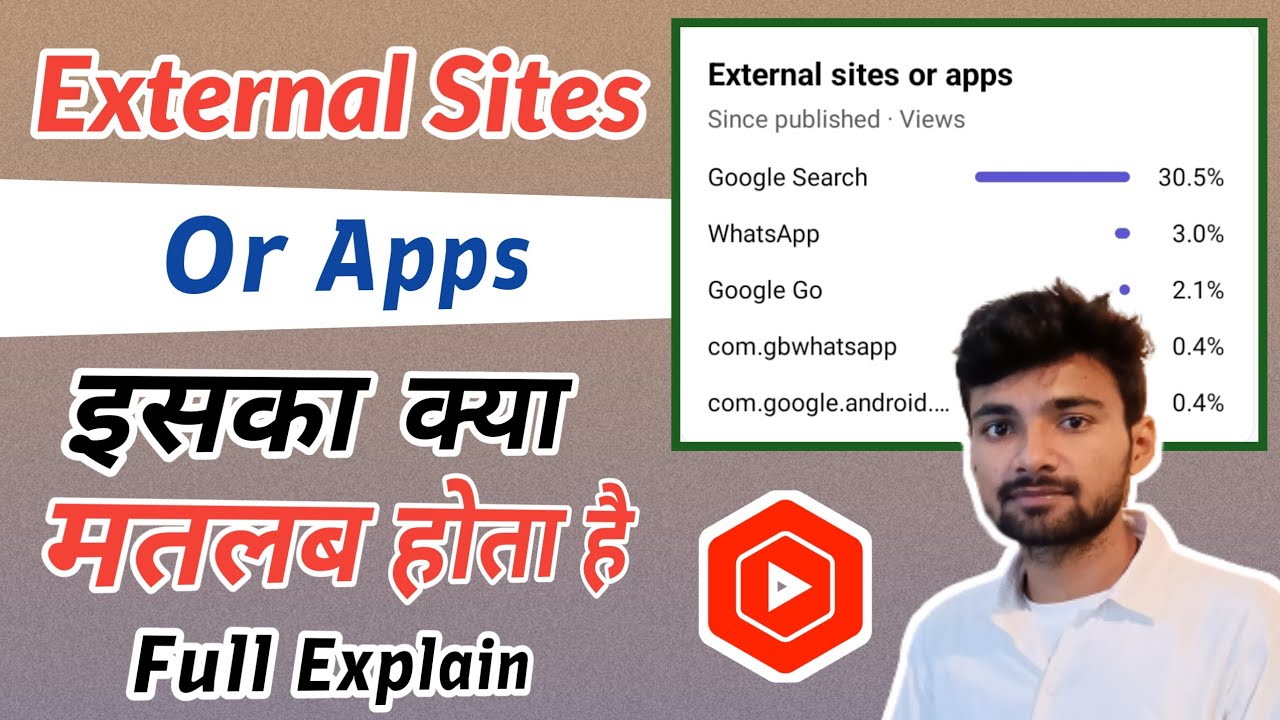 External Sites Or Apps External Sites Or Apps Kya Hota Hai