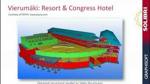 ArchiCAD Online Seminars: GRAPHISOFT - SOLIBRI Presentation