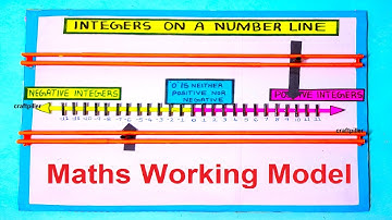 maths tlm working model on integers - negative numbers and positive numbers - diy | craftpiller
