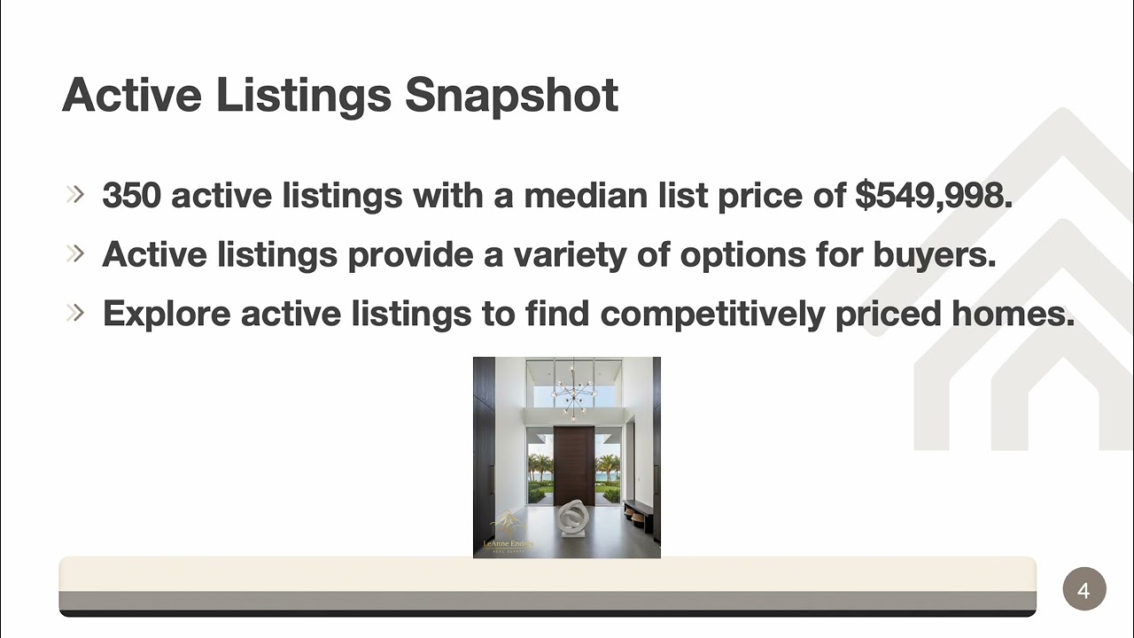 Apollo Beach, FL Real Estate Market Update | January 2026 | Single-Family Homes