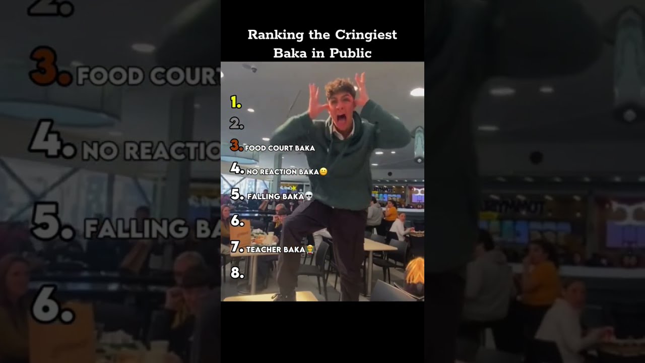 Ranking The Cringiest Baka In Public Trending Memes