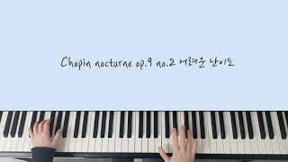 Nocturne op.9 no.2 (LEVEL 4) - Chopin