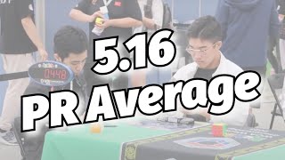 5.16 PR Average WR6* at Rubik's WCA World Championship in Korea - Matty Hiroto Inaba from Hawaii