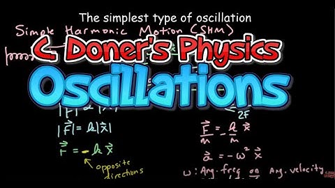 IB Physics: Oscillations & Simple Harmonic Motion (old version)