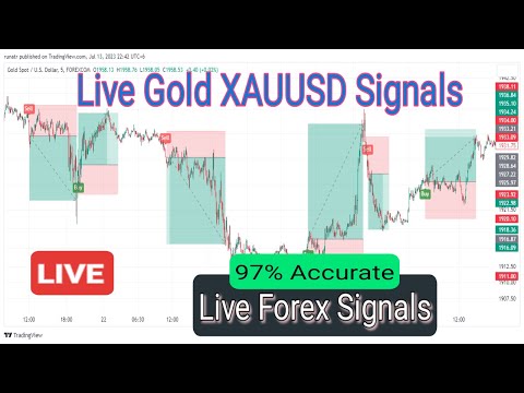 Live Forex Signal for day trading in Gold/XAUUSD M5 Timeframe | 97% Accurate signals – 202307241