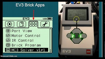 EV3 Driving in a Square
