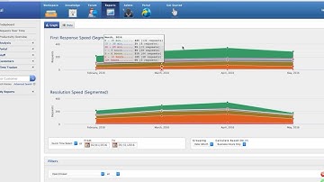 HelpSpot 4.5 Preview