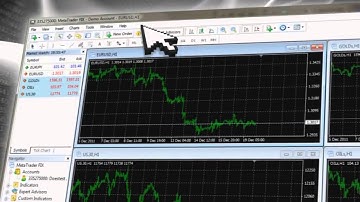 MetaTrader 4: An Overview