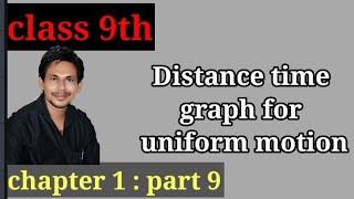 class 9 : distance time graph for uniform motion