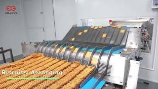 GELGOOG Hard Biscuit Production Line, Biscuit Production Process