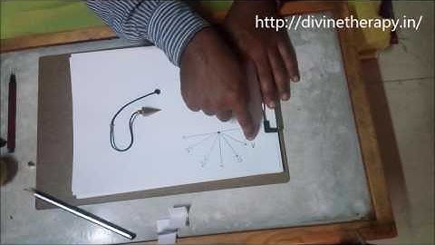 Pendulum Dowsing Part 2