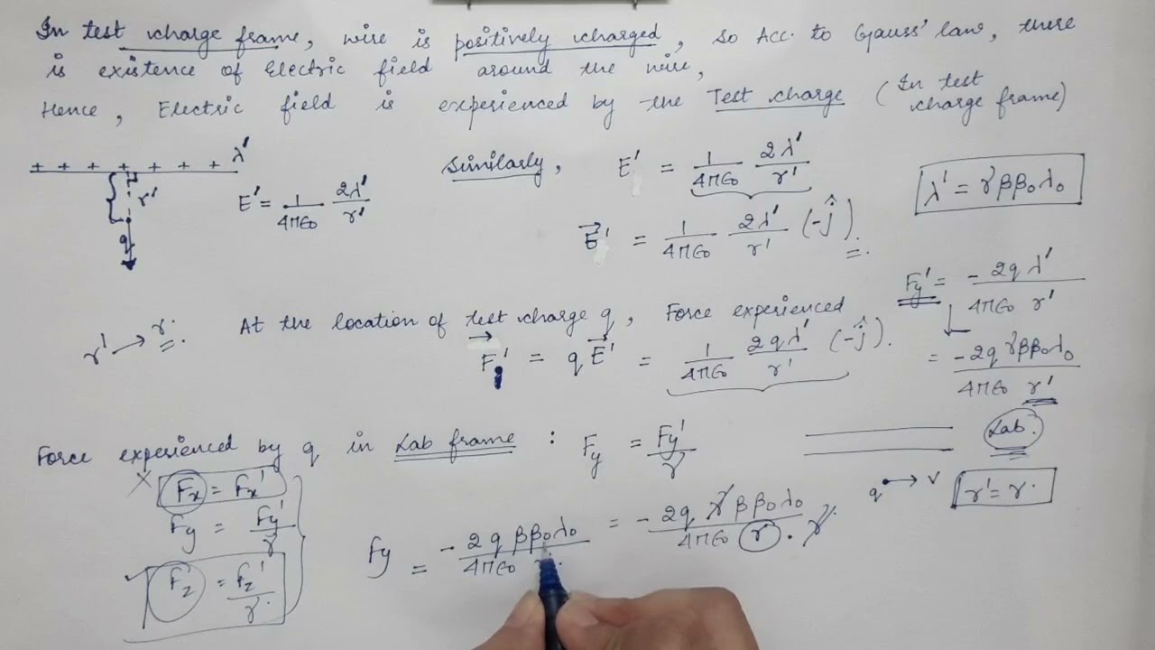 Lecture 20 | 2nd Sem | Interaction between moving charges Part 2