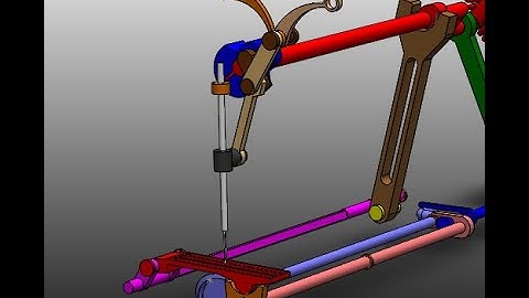 How a basic sewing machine mechanism works with animation?