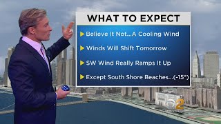 Heat Wave Forecast For June 29 at 5 p.m.