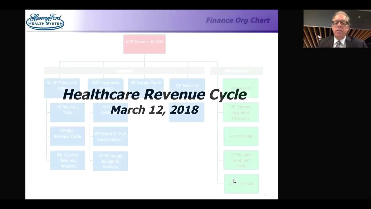 Henry Ford Health System Organizational Chart