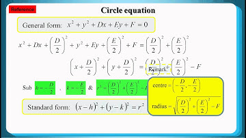 HKDSE 2014 Maths Core Paper 2 Q26: Circle Equation  圓形方程、Linear Equation 直線方程