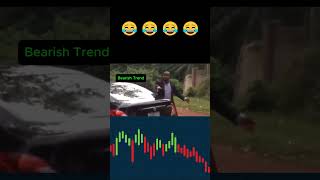 Bearish trade meme #tradingmemes