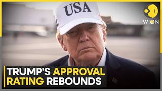 Trump's Approval Rating Rises to 35%, Up From a Record-Low 33% | WION News
