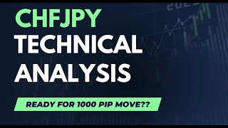 CHFJPY Forex Trading Analysis: Your Path to 1,000 Pips?