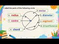 Learn Circle Parts in One Shot 🚀 | No Confusion Guaranteed!#Label Parts of Circle in Seconds!