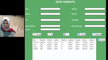 Aplikasi Perpustakaan Menggunakan Netbeans Terhubung ke database