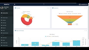 Inventory and Order Management System | ASP Net Core | MVC | EF | Code First | CodeFirst | SendGrid