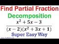 Find the Partial Fraction Decomposition - Super Easy Way