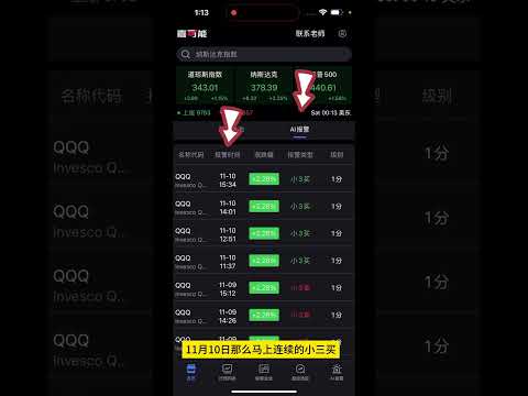 QQQ纳指，报警功能！小三买，期权多头报警！ #美股 #股市 #nvda #qqq #期权