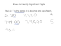 Understanding Significant Digits: Rule 3 for Trailing Zeros in Decimals 🧮
