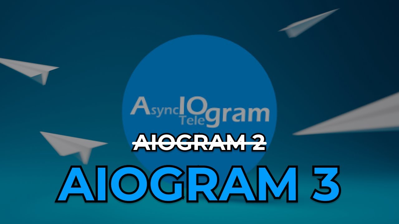 Aiogram 3. Aiogram inline button. Aiogram Dispatcher photos.