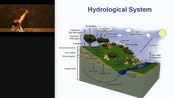 Introduction to hydrology 02